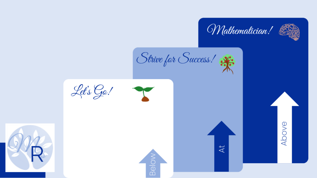 Maintaining Wellbeing in&nbsp;Maths